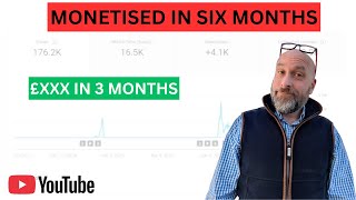Monetised in 6 Months — My Earnings Revealed!