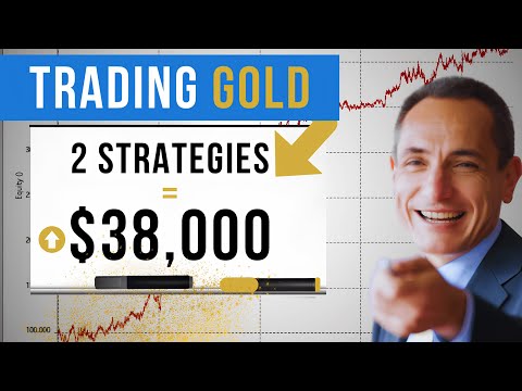 Gold Futures Trading: $38,000+ in Less than a Year (2 Strategies Explained)