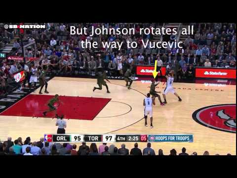 Raptors' aggressive defense costs them