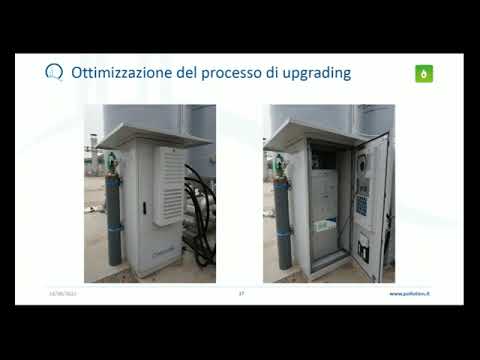 Monitoraggio dei VOC nel Biometano