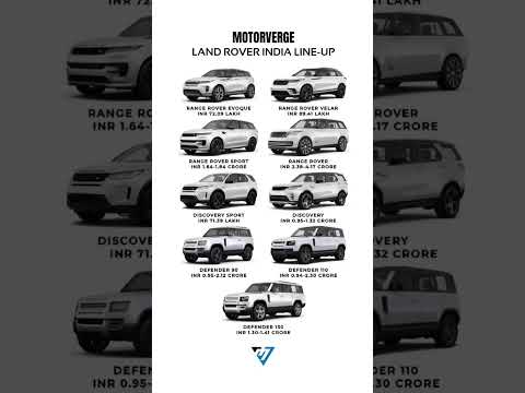 Your Favorite Land Rover? #landrover #rangerover #discovery #evoque #velar #defender #sport #mv #114