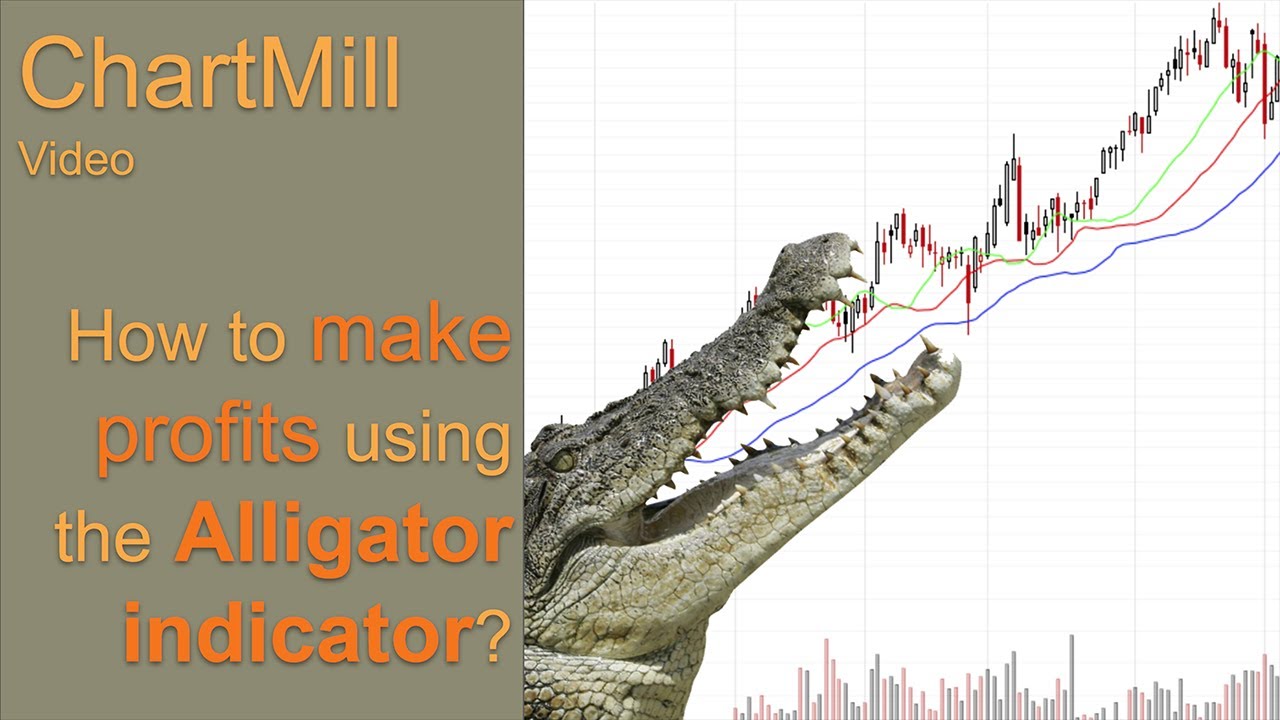 Alligator Indicator explained and trading strategy