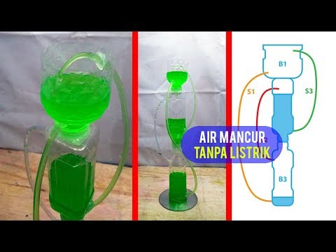  Air  Mancur  Mini Tanpa Listrik dari  Botol Plastik  Bekas dan 