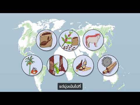 The Regulation on Deforestation-free products (EUDR) explained EUDR Background and Scope