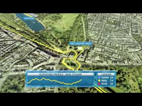 2013 London World Triathlon Series Grand Final Elite Course Overview
