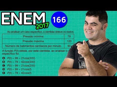 🔥 ENEM 2017 Math #31 👉 Trigonometric Function Cosine and Heartbeats