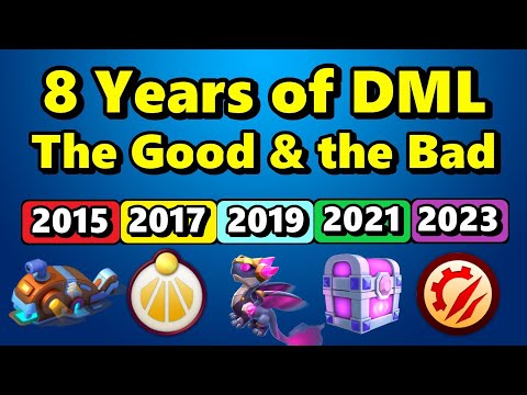 An 8-Year Timeline of DML - Every Good & Bad Event, Update and My Final Feedback