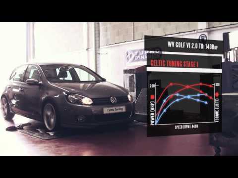 Volkswagen ECU Remap - VW Golf TDi Tuning - 2.0 TDi 140bhp Tuning Dyno Video