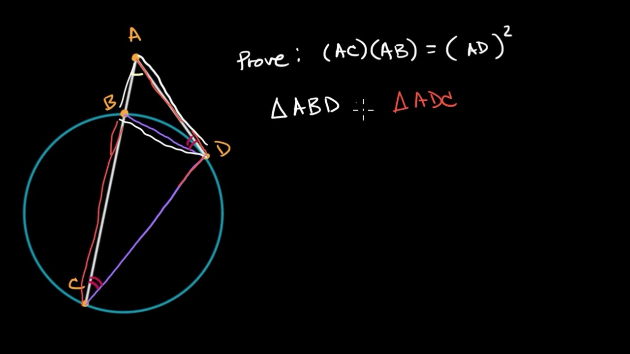 Proof: The product of segments of intersecting secant and tangent