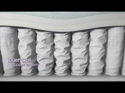 Serta iComfort Hybrid