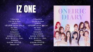 Download lagu I Z O N E Full Album 2024 ~ Top 10 Best Songs ~ Greatest Hits mp3 Download lagu I Z O N E Full Album 2024 ~ Top 10 Best Songs ~ Greatest Hits mp3