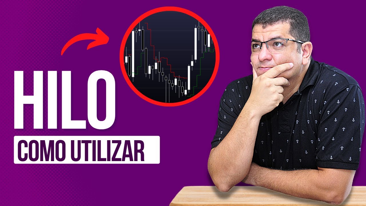 Como utilizar o indicador HILO ACTIVATOR