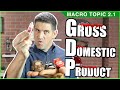 GDP And The Circular Flow Macro Topic 2 1