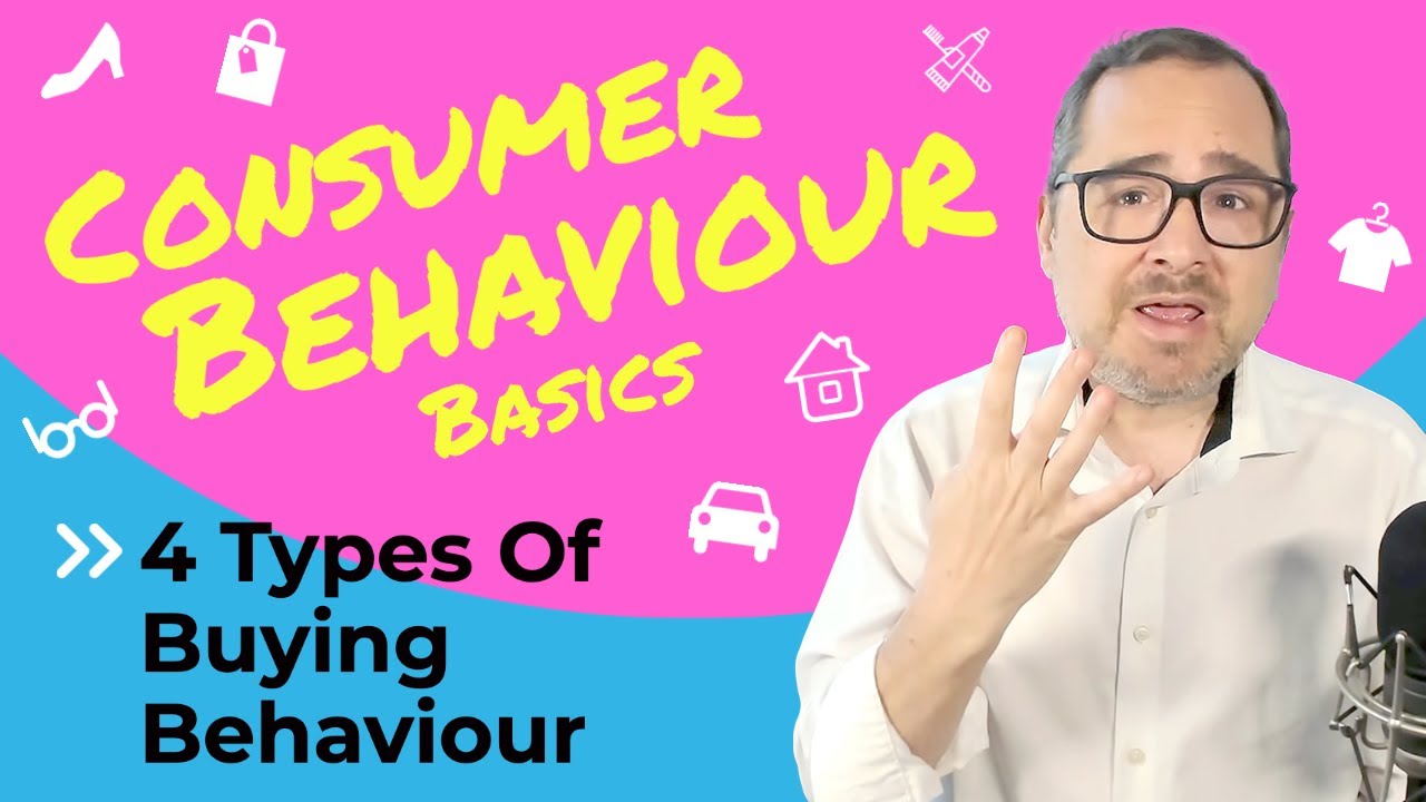 Four Types Of Buying Behaviour 🚙🏠😎👕 #MarketingPlan #BCorporation