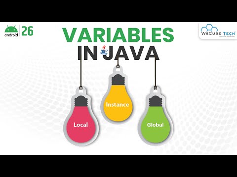 What is Android How it Work How to Become an Android Developer Android Tutorial