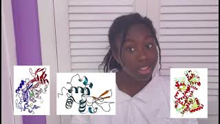 Trust Your Saliva!- Mini-Med School Group 1159