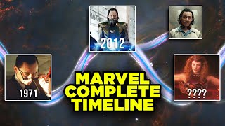 Marvel Complete Chronological Timeline! All Loki Branches Breakdown!