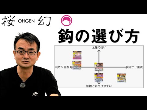 『桜幻』タイラバフックの選び方