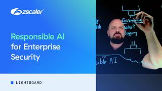 Responsible AI for Enterprise Security | Lightboard Video