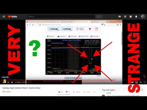 Crazy Market: Gold Down $190, Silver Down $1, Platinum Up $88?