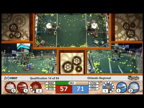 Match 14 Orlando Regional 2017