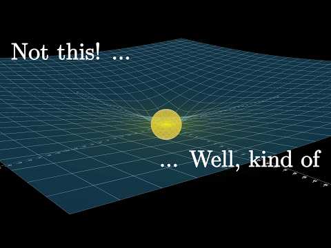 Understanding the Schwarzschild Metric of General Relativity #SoME4