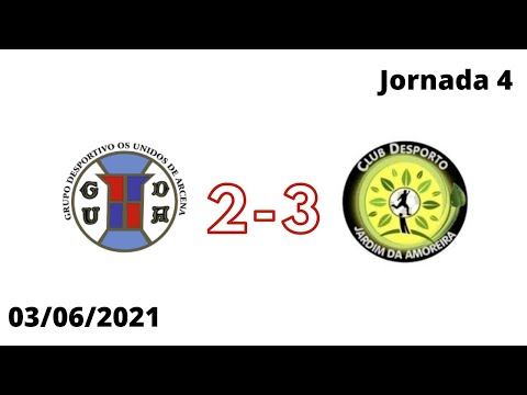 GDUA-CDJA
