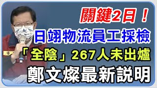 日翊276人二採結果公布