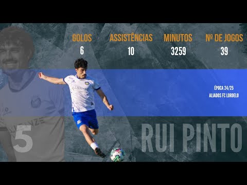 Rui Pinto Highlits (Época 24/25 --- Aliados FC Lordelo) - Defesa Esquerdo - Left Back.
