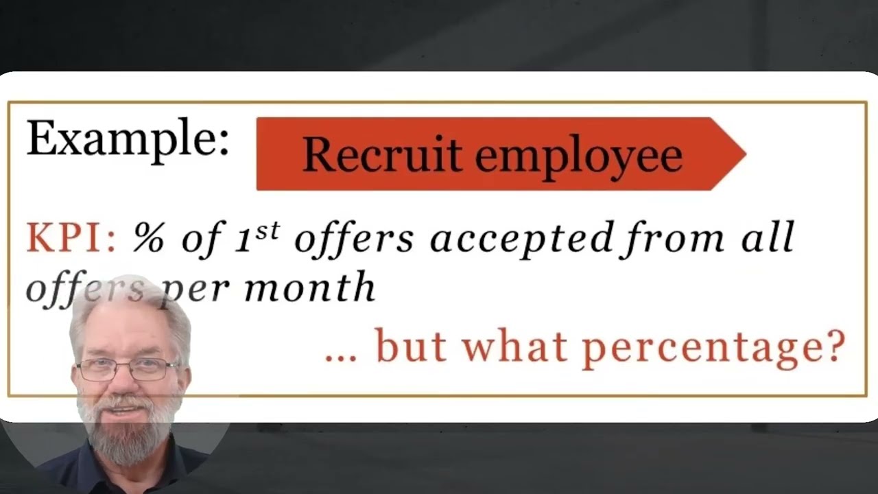 Process Insights: Setting PKPI Targets