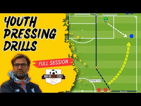 Creating a Fast Paced, High Pressing Defending Session for Youth Players (Full Plan on YouTube!)