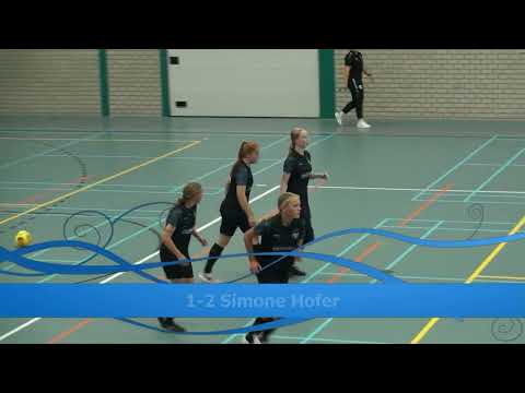 Avanti VR1 - Libertas VR2