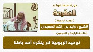 توحيد الربوبية لم ينكره احد باطنا image