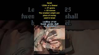 Download lagu Furlong, Gerah, Hand breadth #shorts #biblestudytools mp3