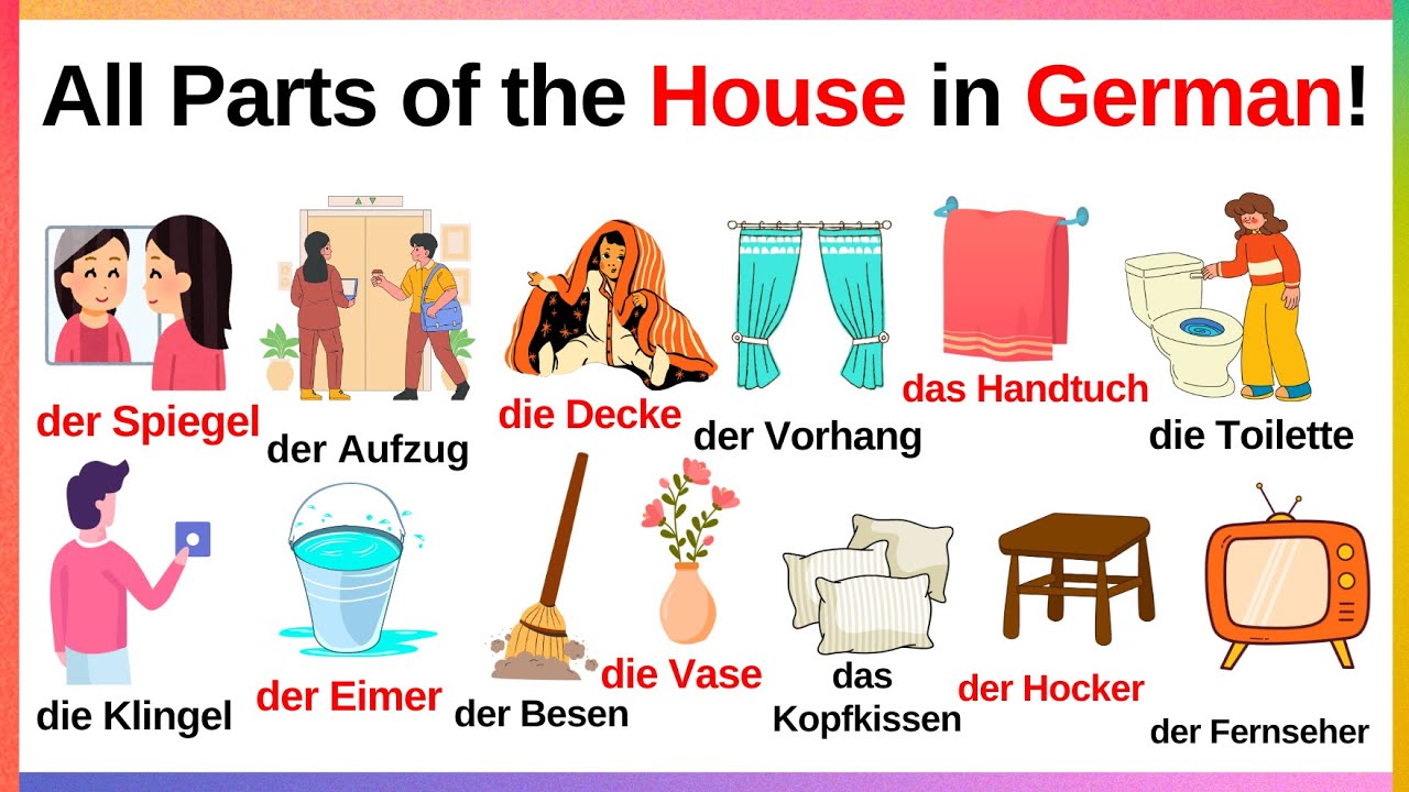 All Household Items in German + Correct Pronunciation! 🏡🇩🇪📚 | Fast & Easy!#German#LearnGerman