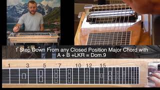 Crazy Arms by Ralph Mooney Now on RadyGuide.com