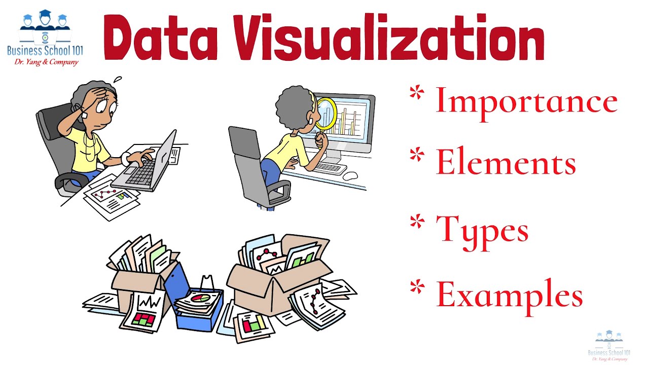 What is Data Visualization? | Business Analytics | From A Business Professor