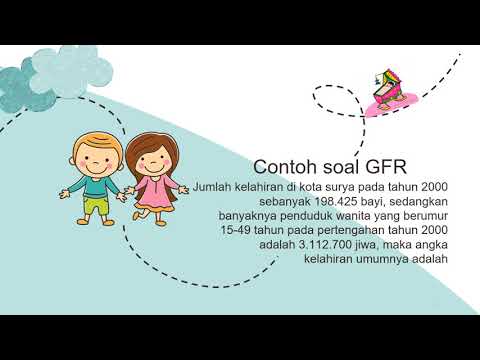 NATALITAS MORTALITAS Geografi Penduduk Antroposfer