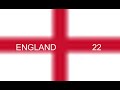 UK DUB