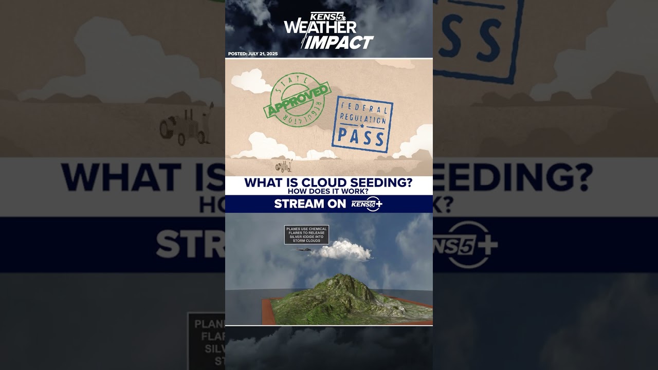 CLOUD SEEDING: What is it and how does it work?