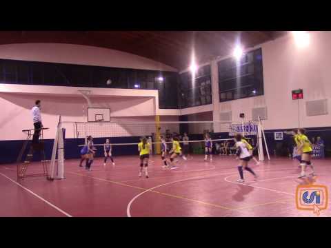 Sintesi N&C Atletico Barona - S. Valeria