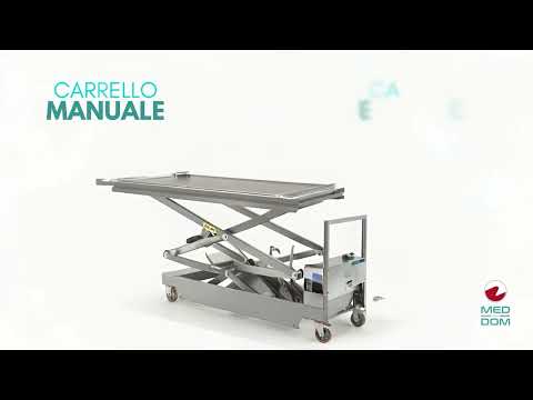 Carrelli elevatori | MedDom