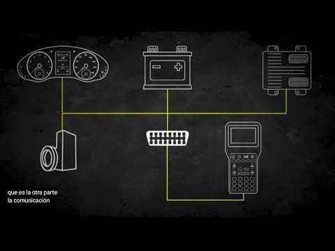 Diagnóstico sistema inmovilizador