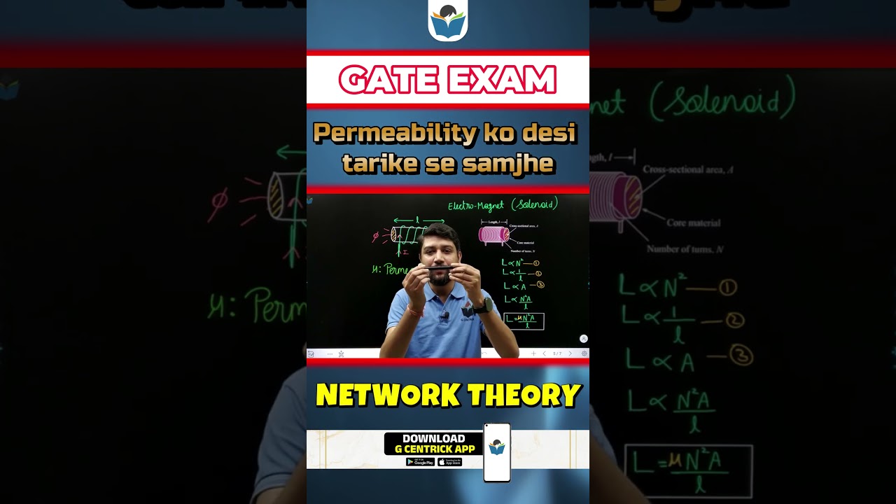 Permeability ko desi tarike se samjhe | GATE EXAM | Network Theory