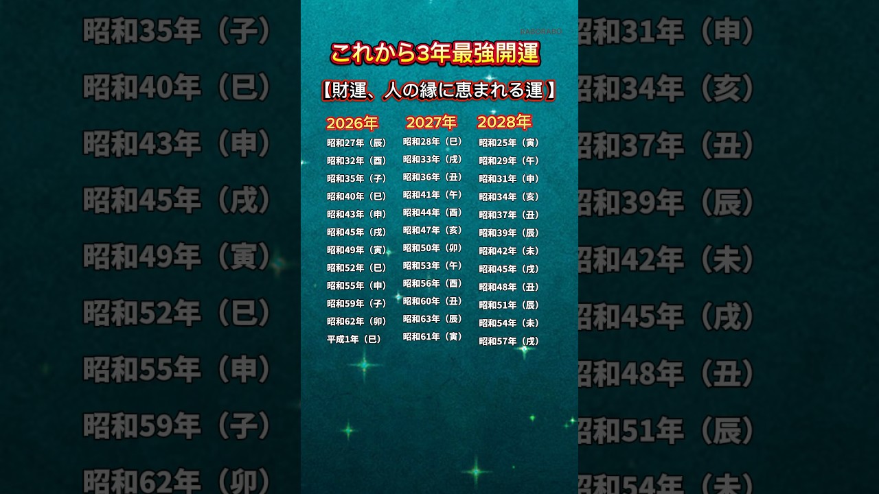 これから3年最強開運(財運人の縁に恵まれる人)#雑学#シニア #運気アップ