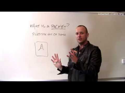 image-What are packets and how do they work?
