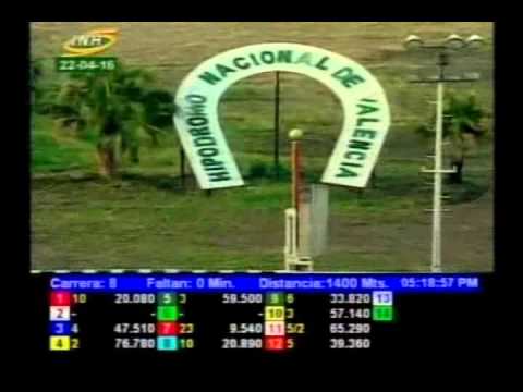 Resumen Viernes, 22 de Abril de 2016 -  Valencia