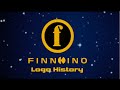Finnkino Logo History 588