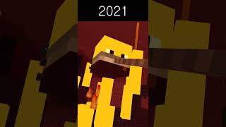 Evolution of Blaze - Minecraft Animation