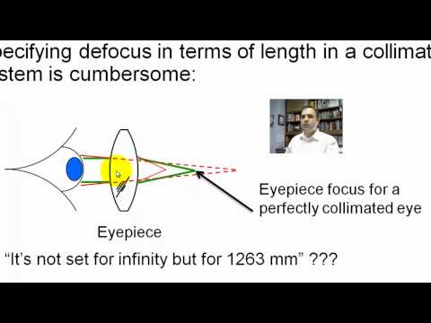 Optics Tutorial - 5 - Near collimation Newton's Thin Lens Equation